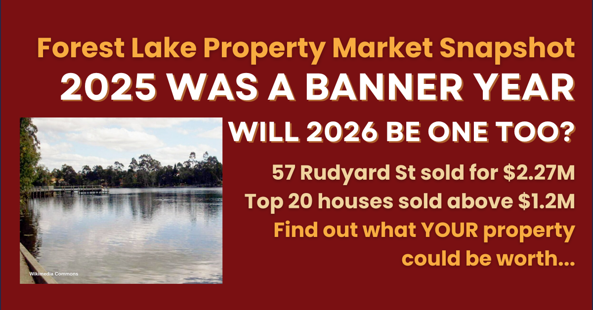 Forest Lake property market snapshot