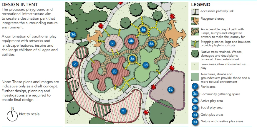 community recreation