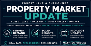 Forest Lake Property Market Update