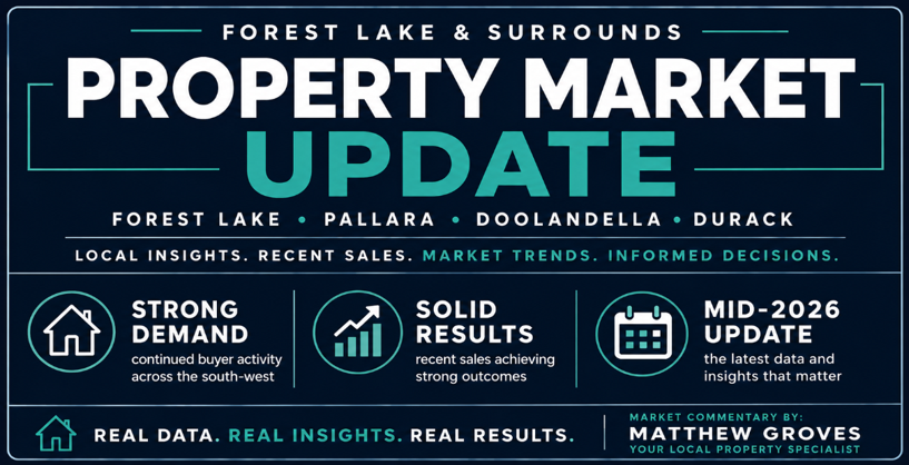 Forest Lake Property Market Update